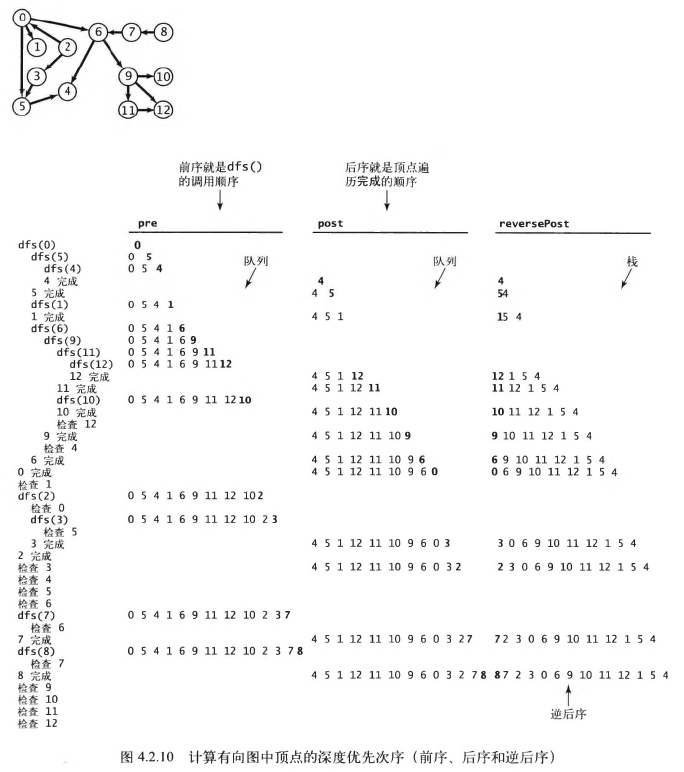 An image