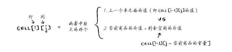 An image