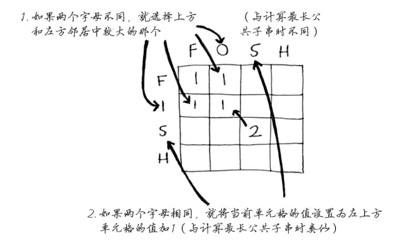 An image