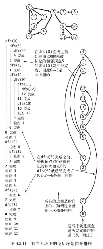 An image